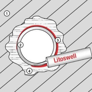 Sellador Hidroexpansivo Litoswell 300ml / Litokol Italy